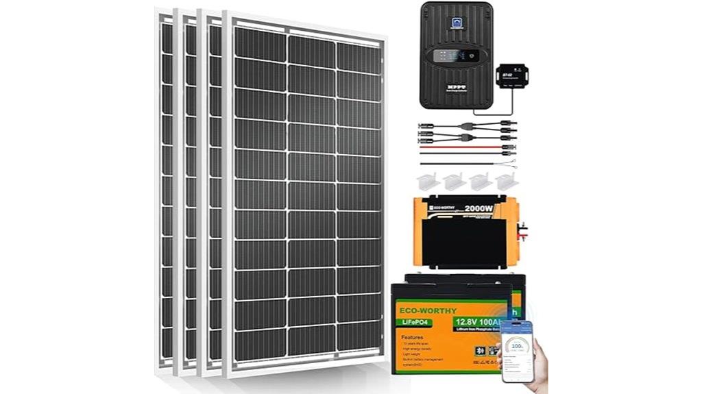 1600w solar power kit