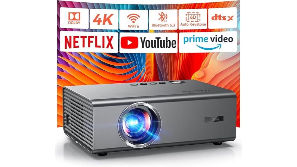 4k netflix dolby projector
