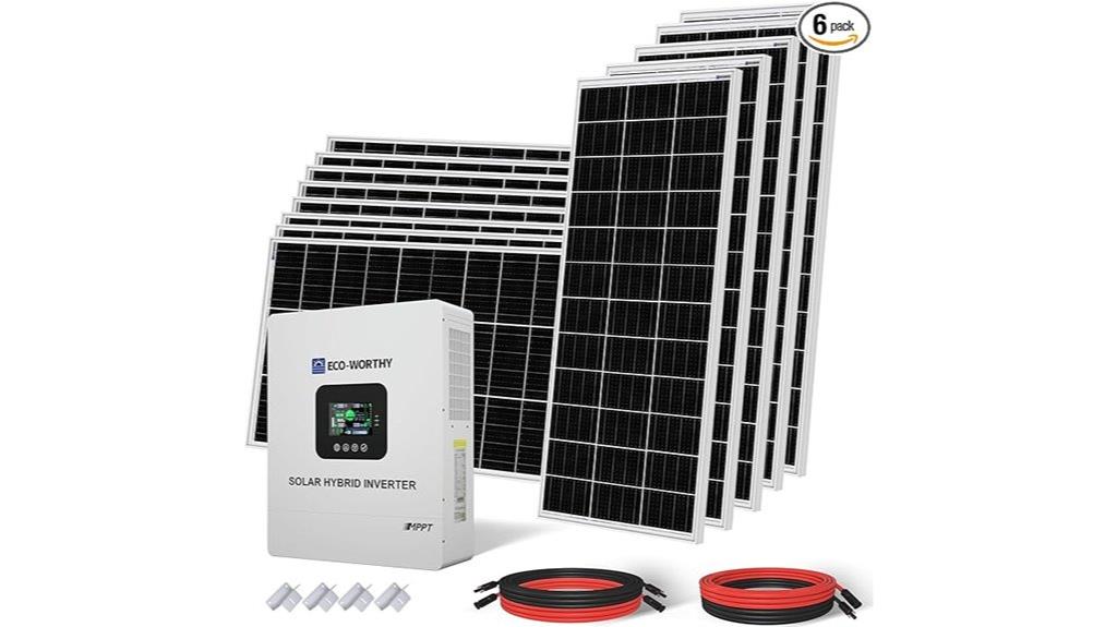 9 36kwh solar power kit