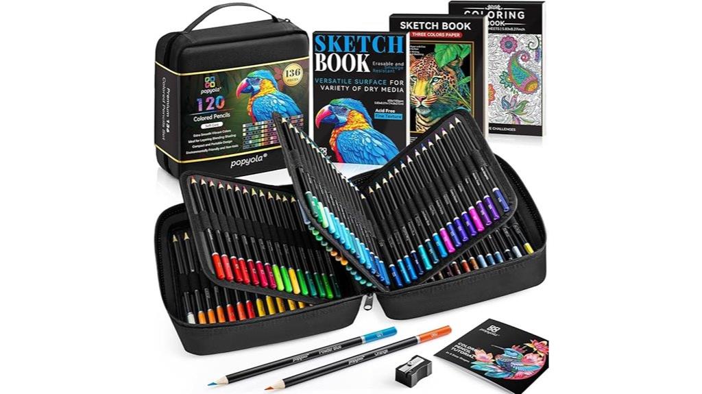 large colored pencil collection