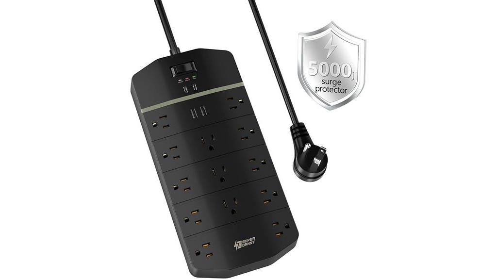 multiple outlet surge protector