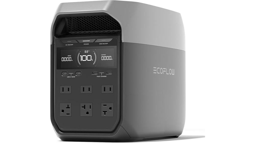 portable delta 3 power station