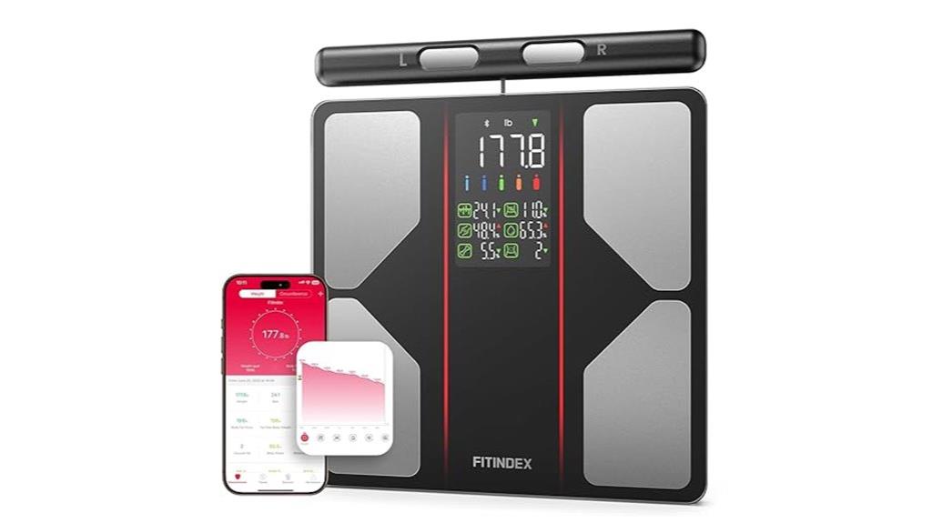 smart body composition scale