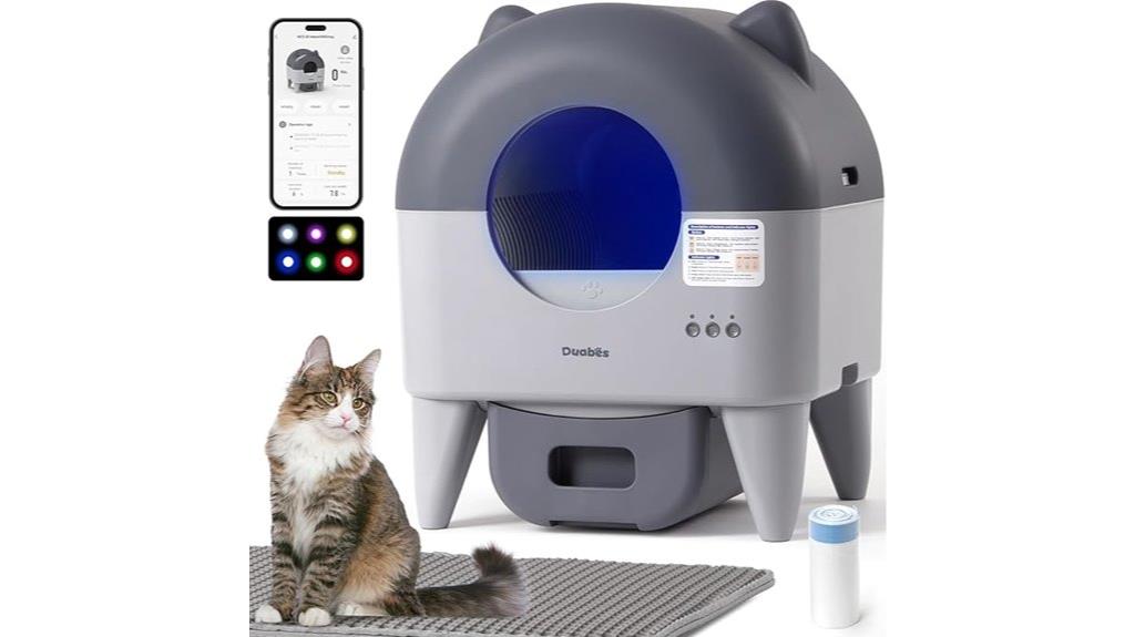 smart litter box technology