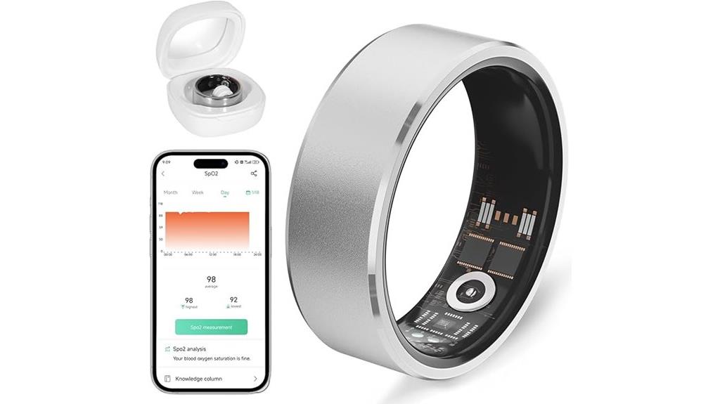 wearable health tracker ring