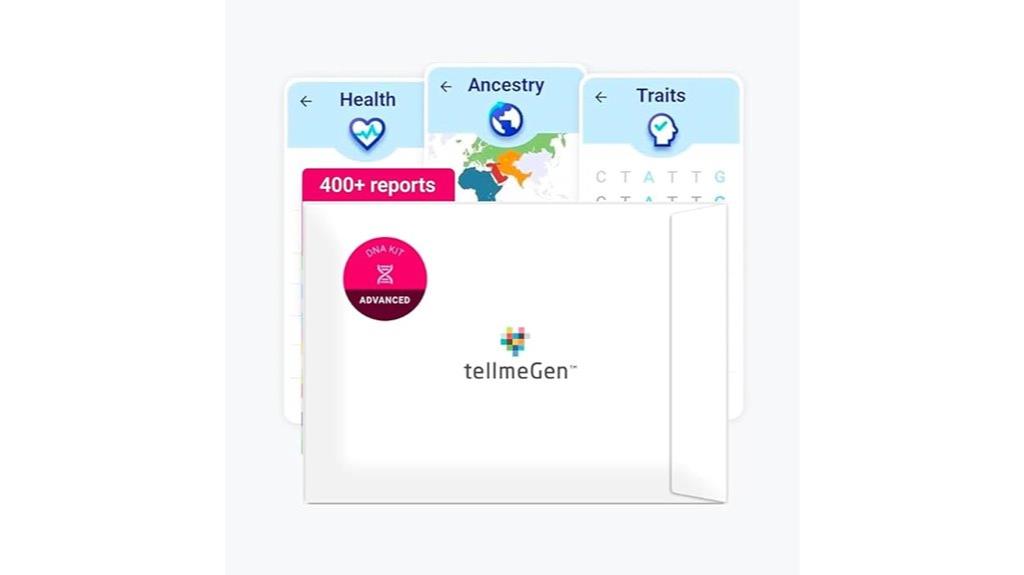 comprehensive dna health kit